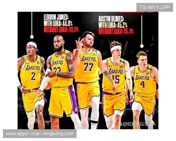 湖人团队末节防守成功压制对手回合